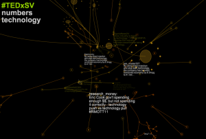 tweetdreamsted2 tweet dreams music